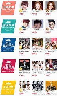 娱乐吃瓜天王找天后借钱,娱乐界跨界借款风云录