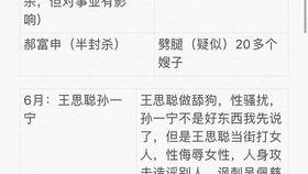 吃瓜纪实录,揭秘娱乐圈幕后真相